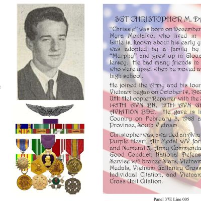 Christopher  Daniels